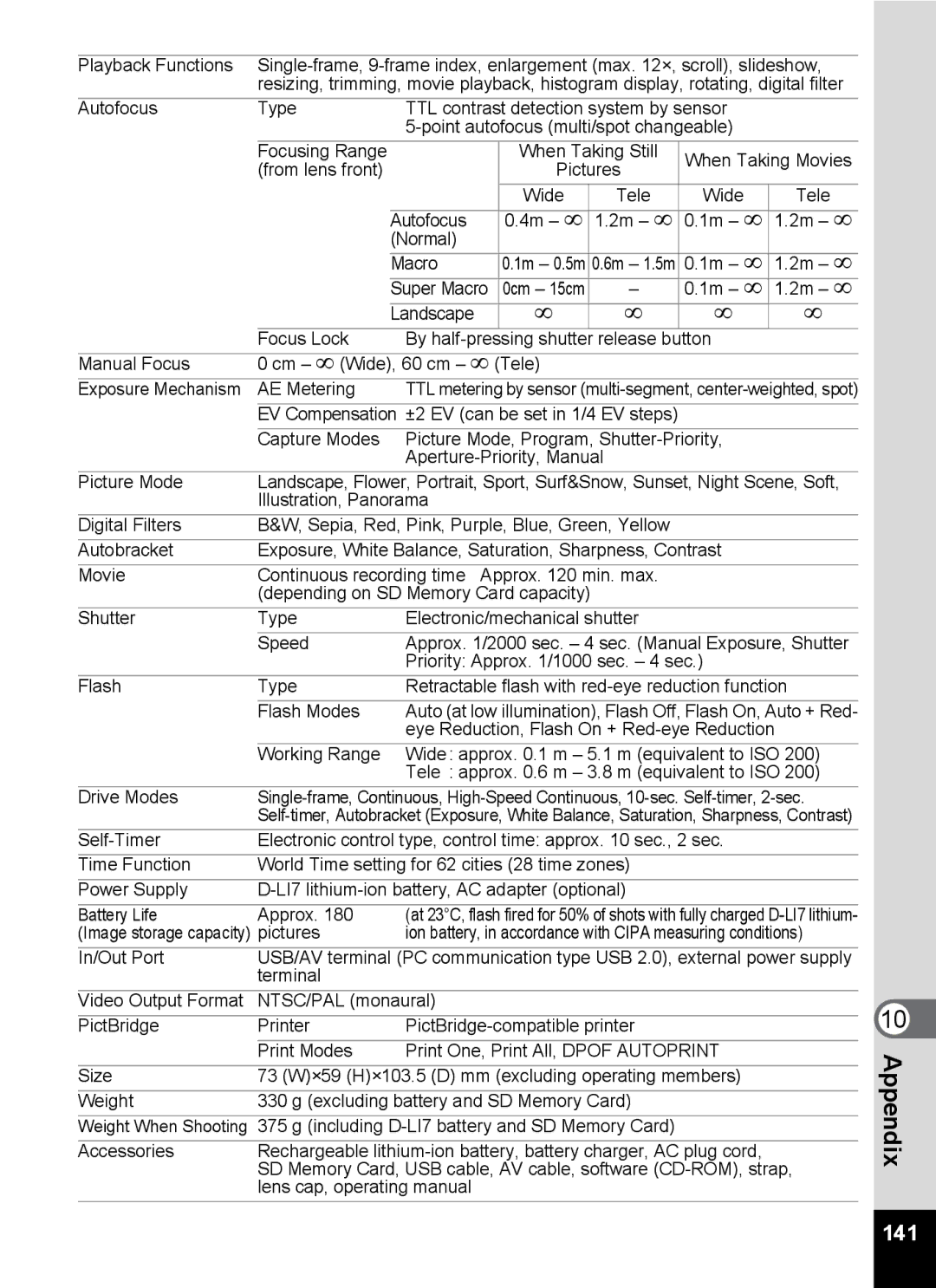 Pentax Optio MX4 specifications 141 