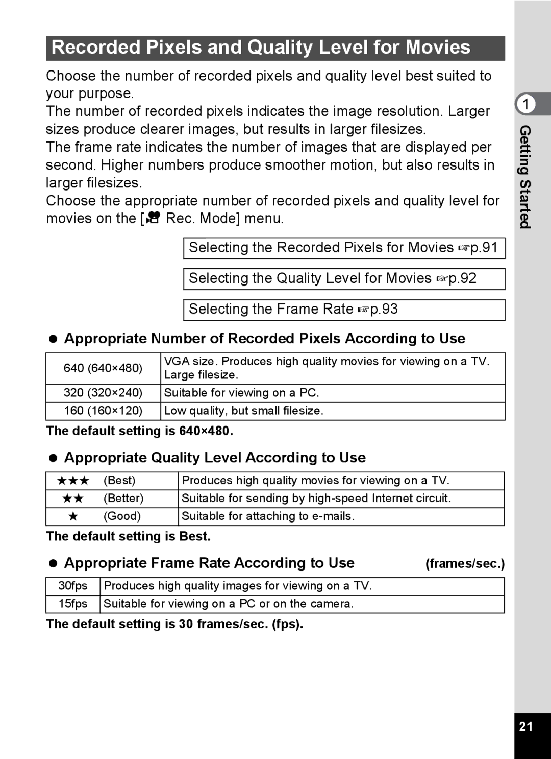 Pentax Optio MX4 specifications Recorded Pixels and Quality Level for Movies, Appropriate Frame Rate According to Use 