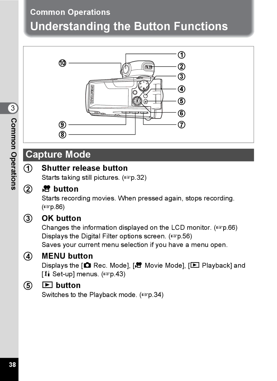 Pentax Optio MX4 specifications Understanding the Button Functions, Capture Mode 