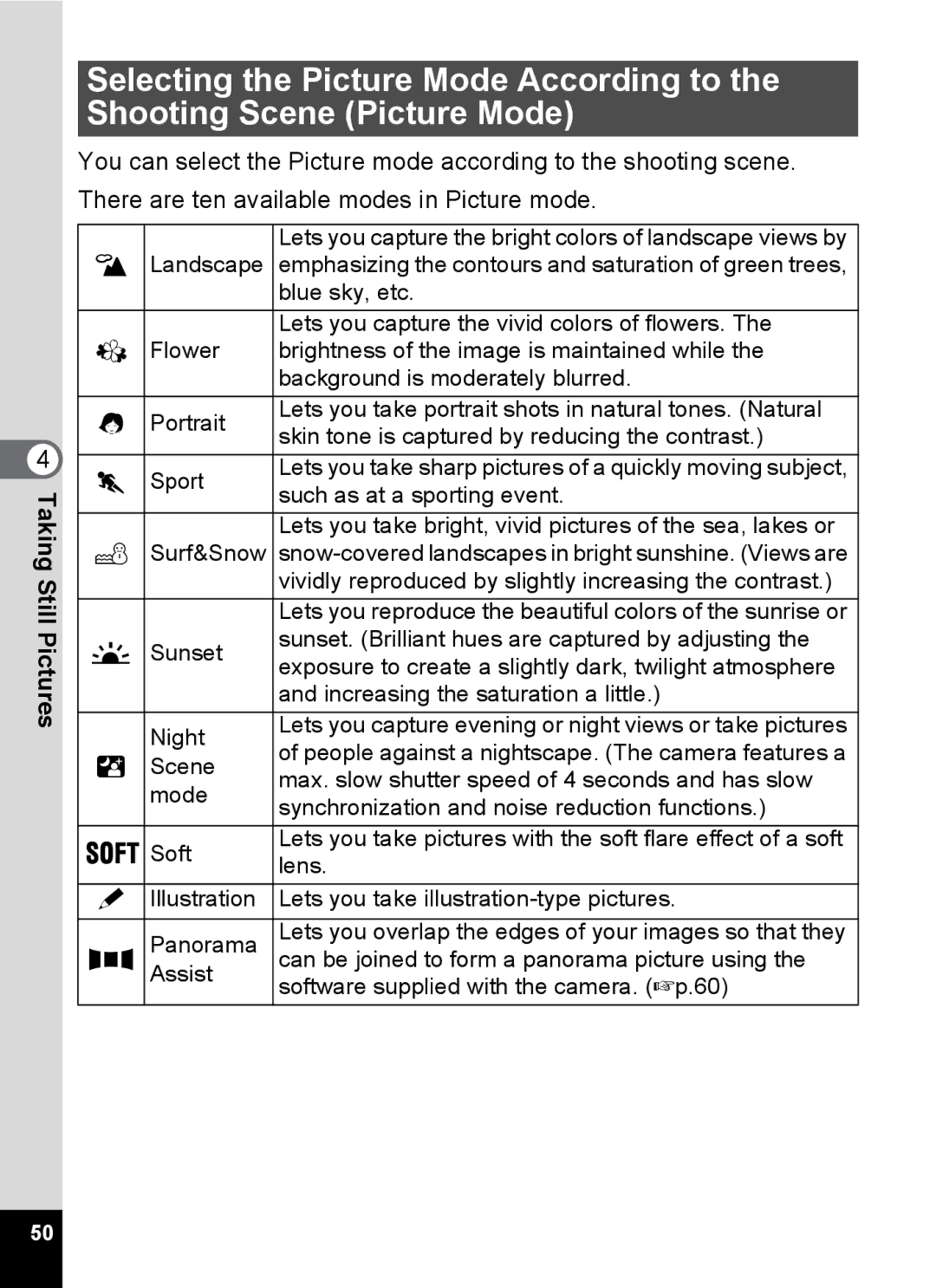 Pentax Optio MX4 specifications Taking Still Pictures 