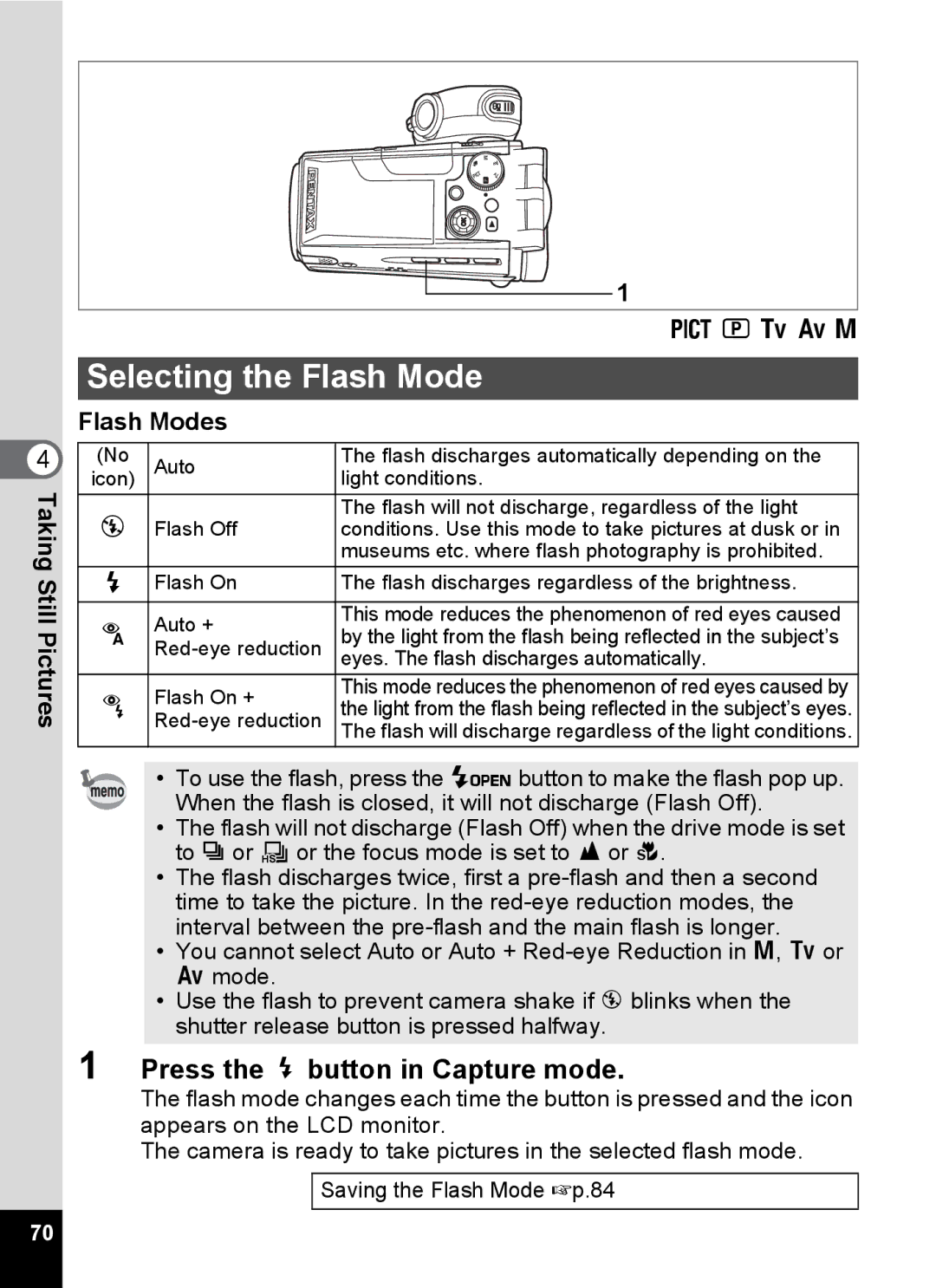 Pentax Optio MX4 Selecting the Flash Mode, Press the b button in Capture mode, Taking Still Pictures B c a, Flash Modes 