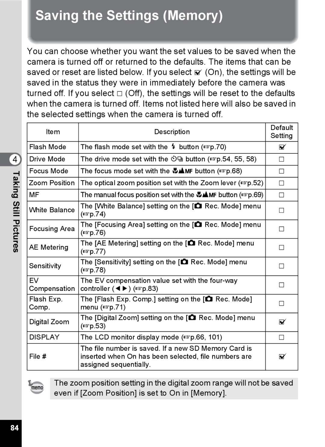 Pentax Optio MX4 specifications Saving the Settings Memory, Display 