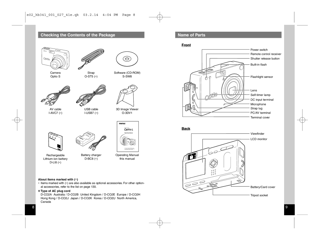 Pentax Optio S manual Checking the Contents of the Package, Name of Parts 