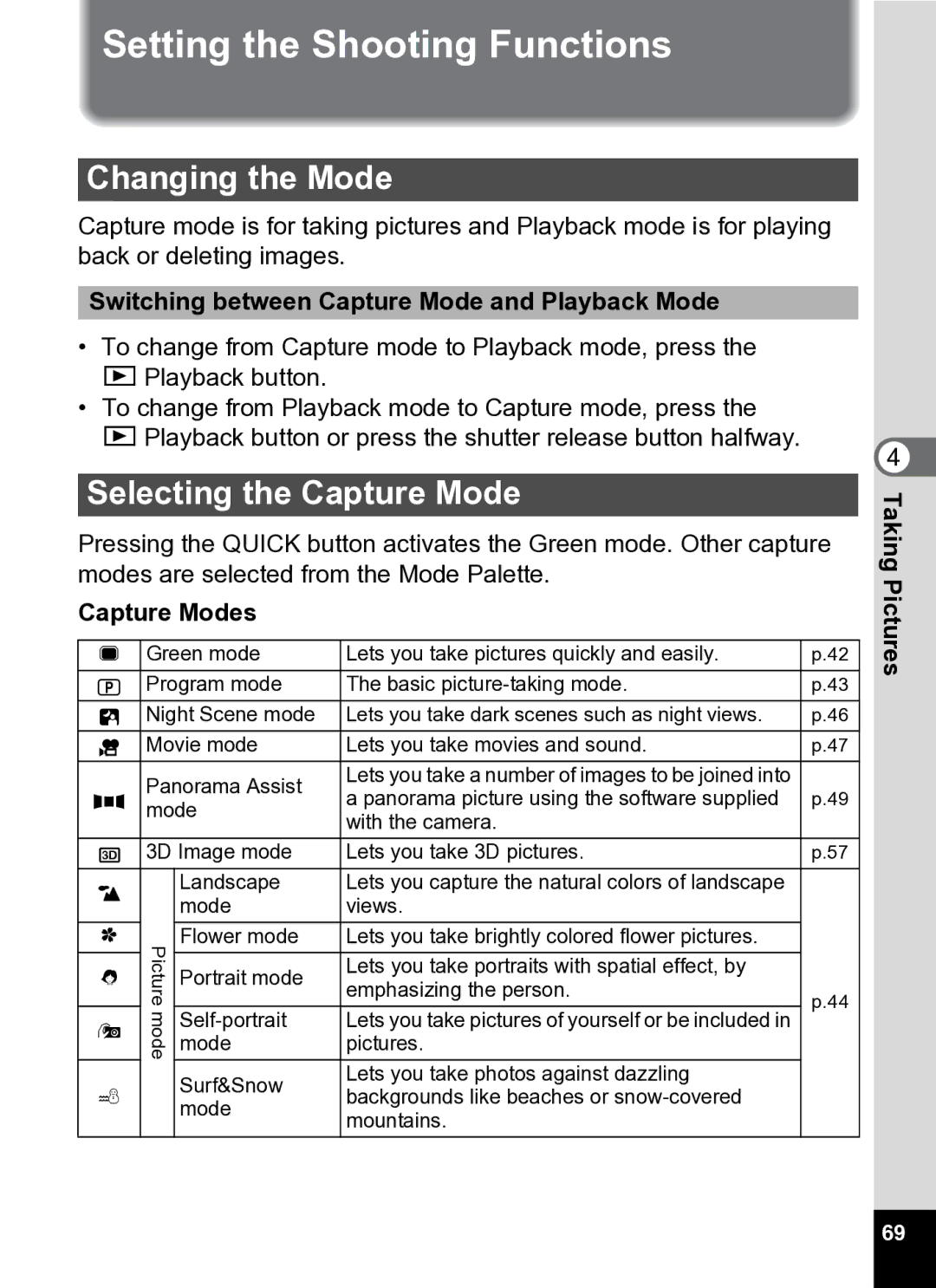 Pentax Optio S5i manual Setting the Shooting Functions, Changing the Mode, Selecting the Capture Mode, Capture Modes 