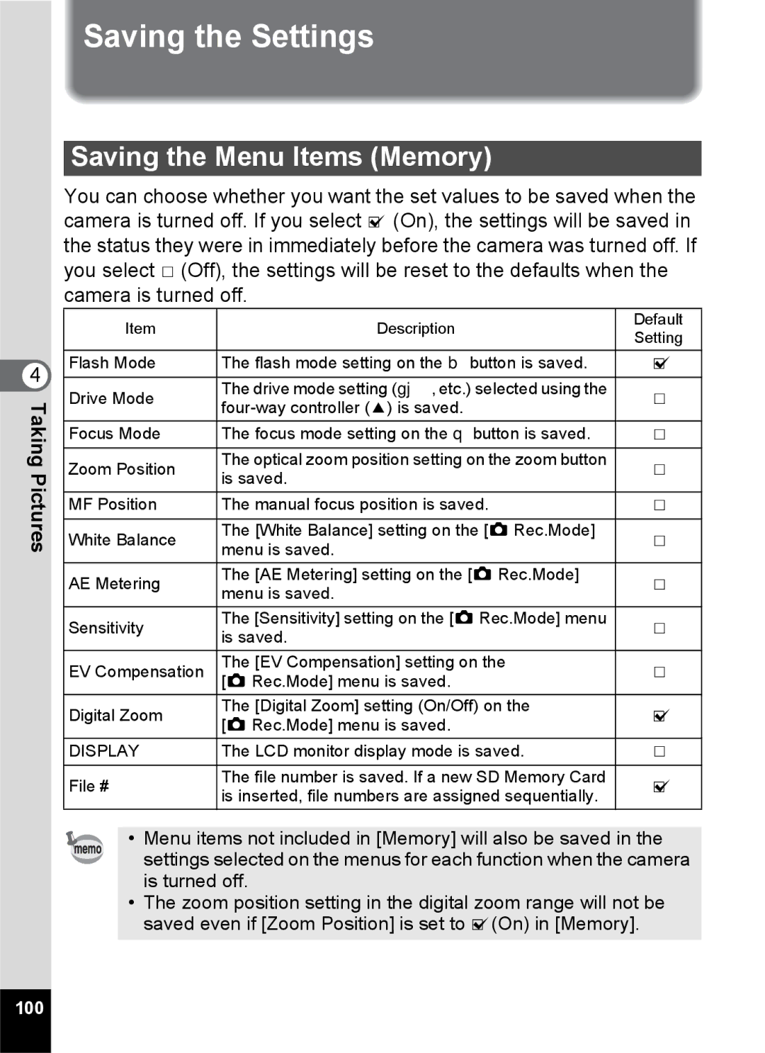 Pentax Optio S6 Saving the Settings, Saving the Menu Items Memory, 100, LCD monitor display mode is saved File # 