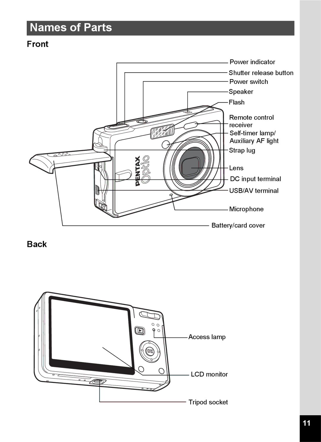 Pentax Optio S6 specifications Names of Parts, Front, Back 