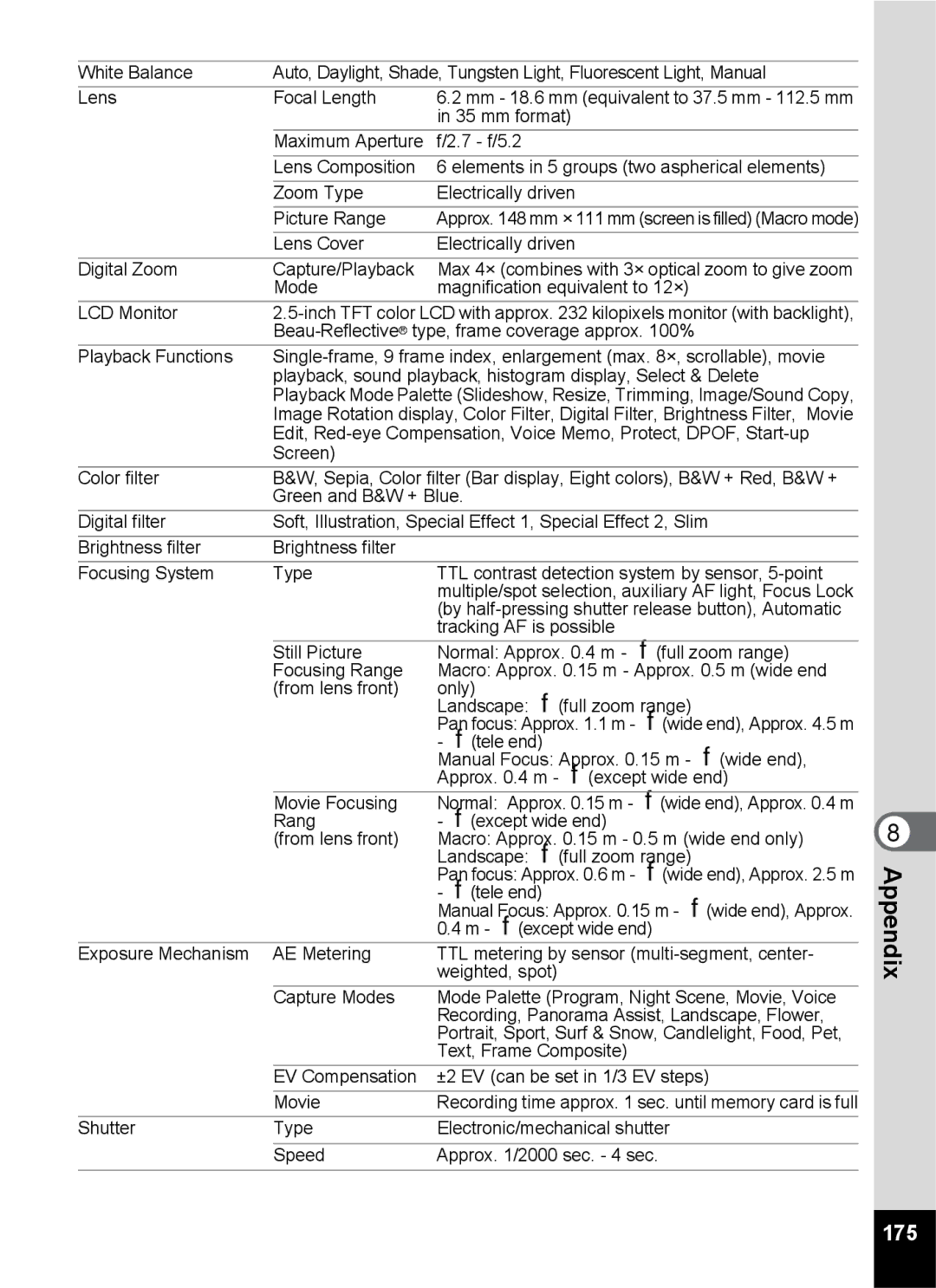 Pentax Optio S6 specifications 175 