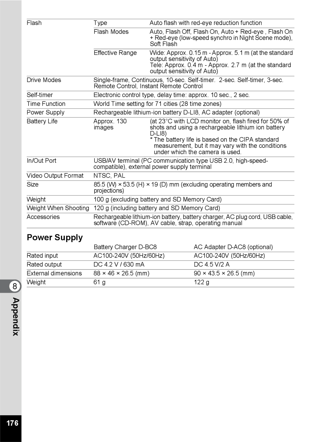 Pentax Optio S6 specifications Power Supply, 176 