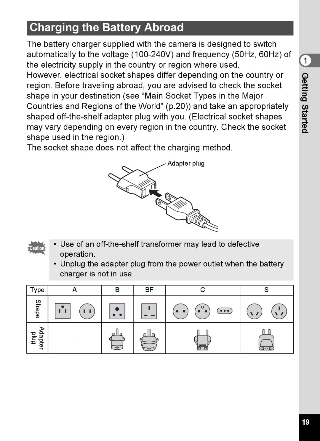 Pentax Optio S6 specifications Charging the Battery Abroad 