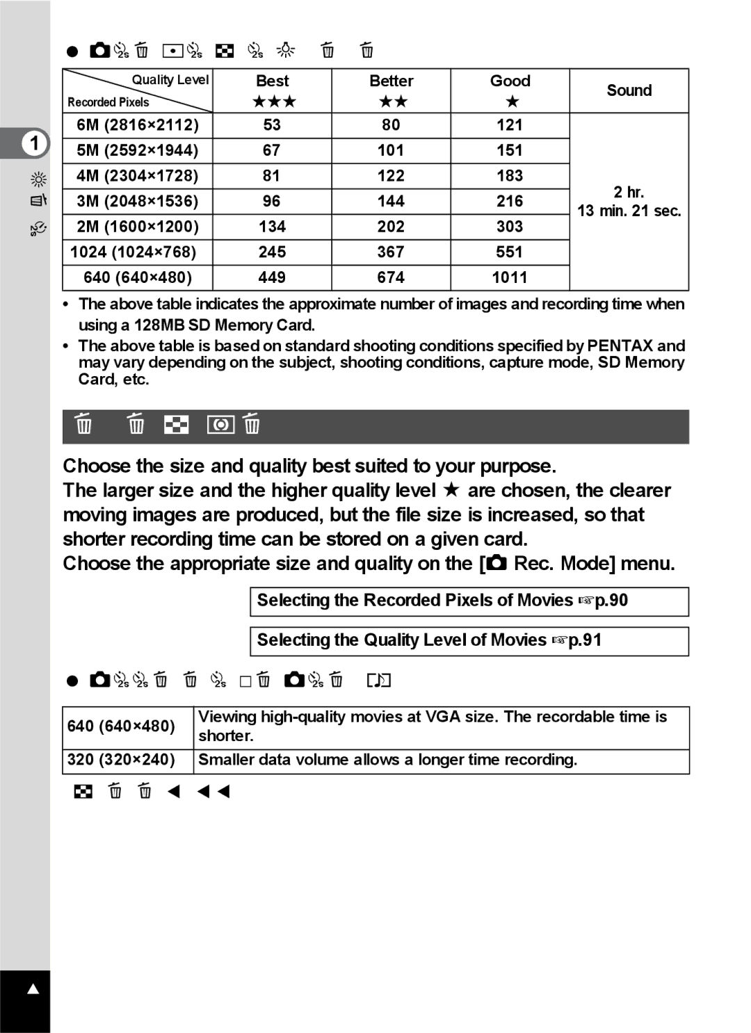 Pentax Optio S6 specifications Size and Quality of Movies, Approximate Number of Recordable Images by Size and Quality 