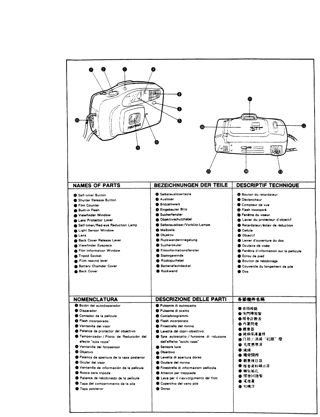 Pentax PC-30 DATE manual 