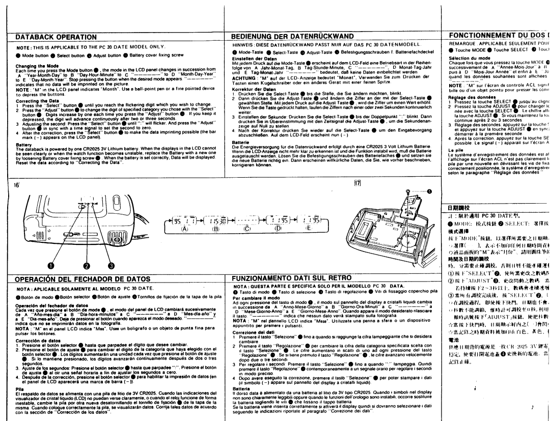 Pentax PC-30 DATE manual 