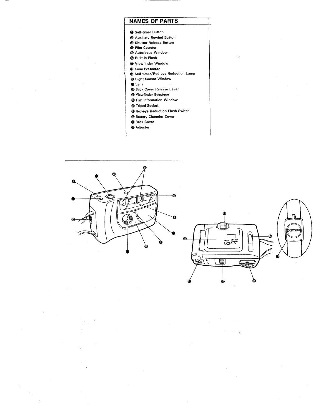 Pentax PC-500 DATE manual 