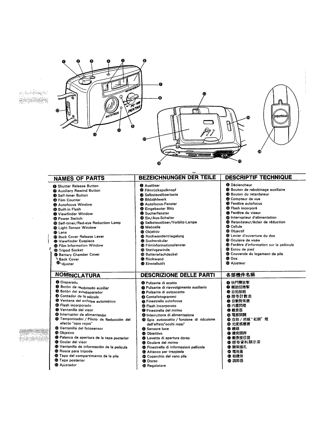 Pentax PC-700DATE manual 