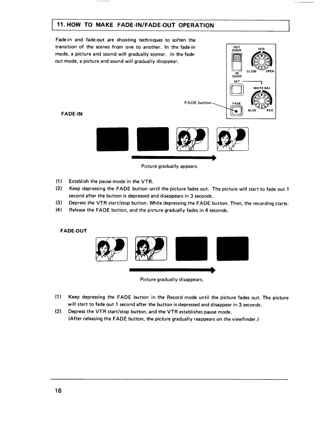 Pentax PC-K1100A manual 