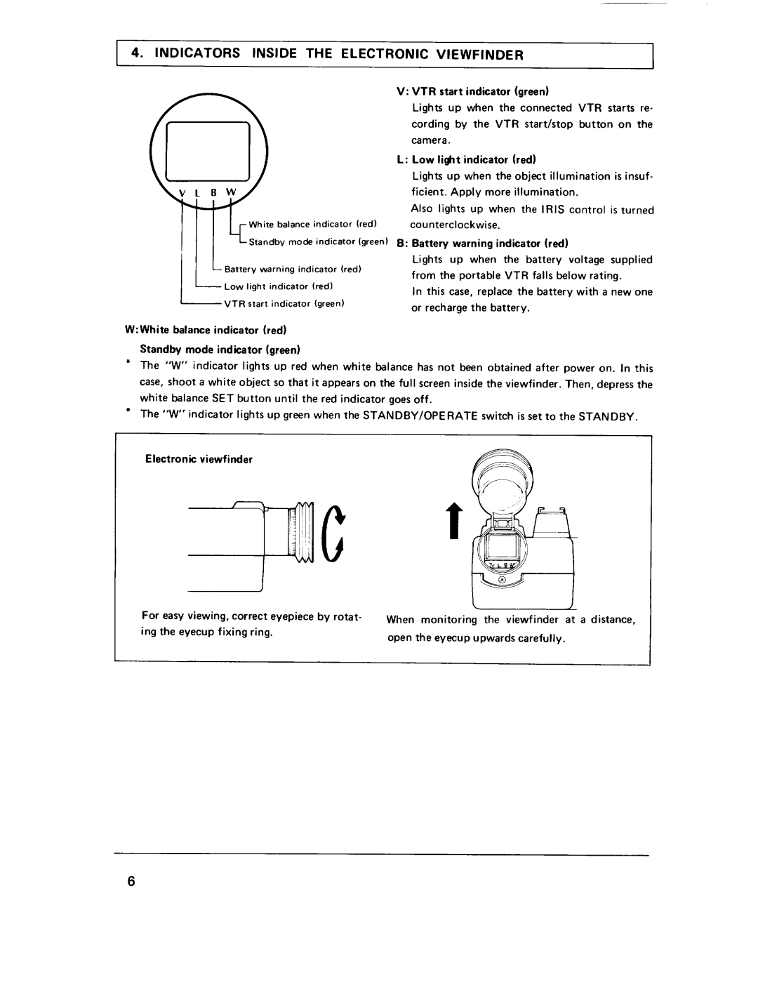 Pentax PC-K1100A manual 