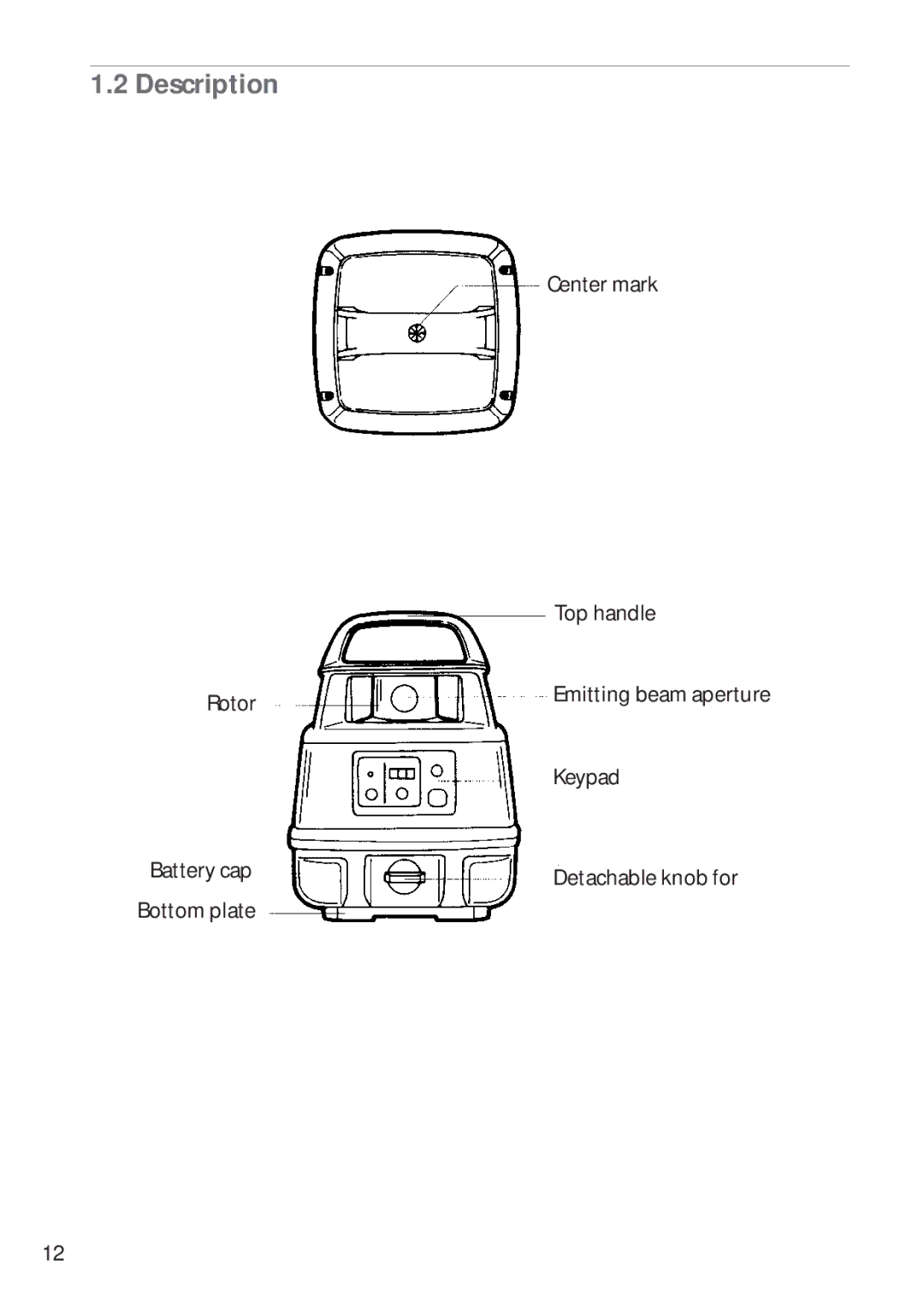 Pentax PLP-602R, PLP-601R instruction manual Description 