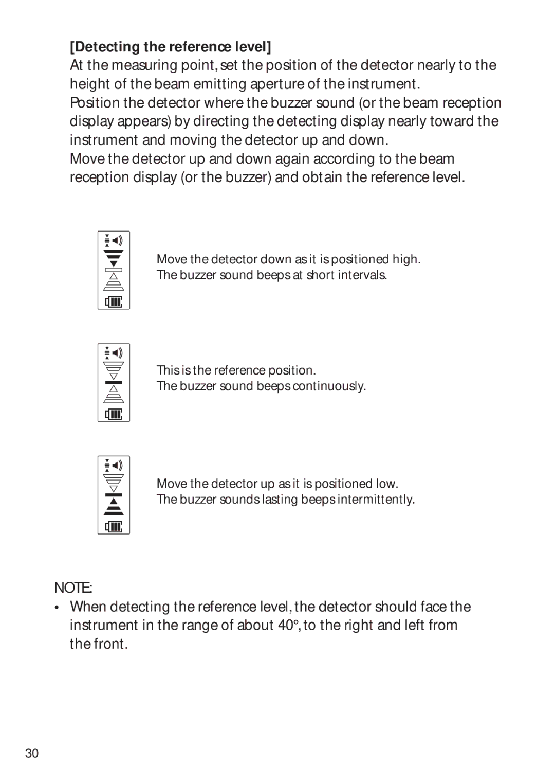 Pentax PLP-602R, PLP-601R instruction manual Detecting the reference level 