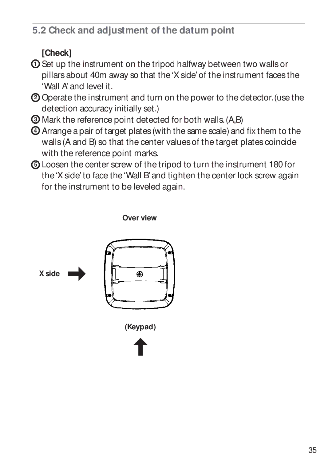 Pentax PLP-602R, PLP-601R instruction manual Check and adjustment of the datum point 