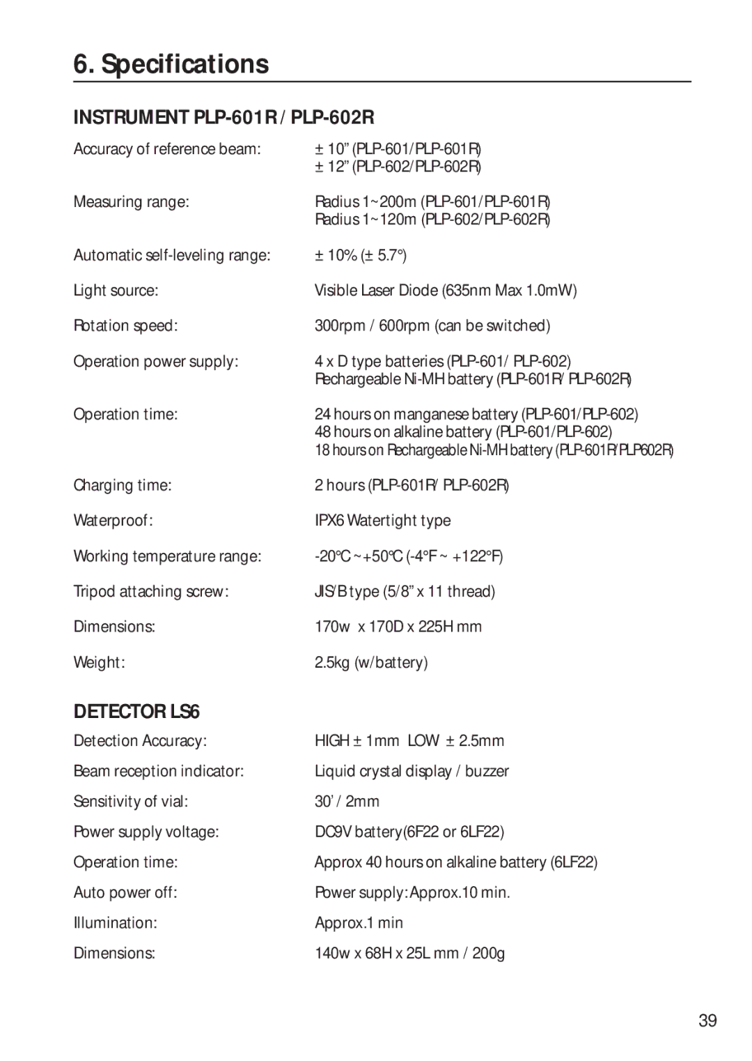 Pentax instruction manual Specifications, Instrument PLP-601R / PLP-602R 