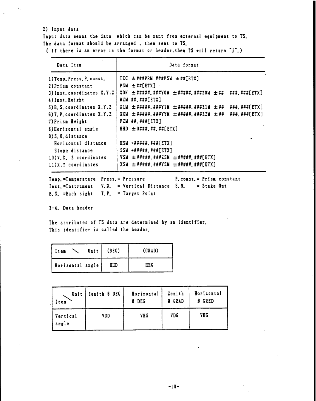 Pentax PTS-III manual 