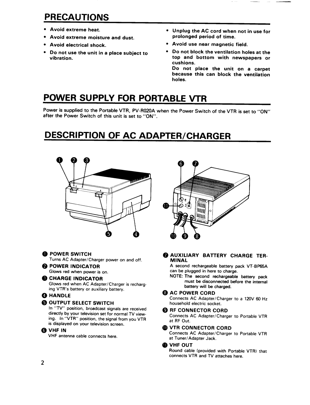 Pentax PV-A020A manual 