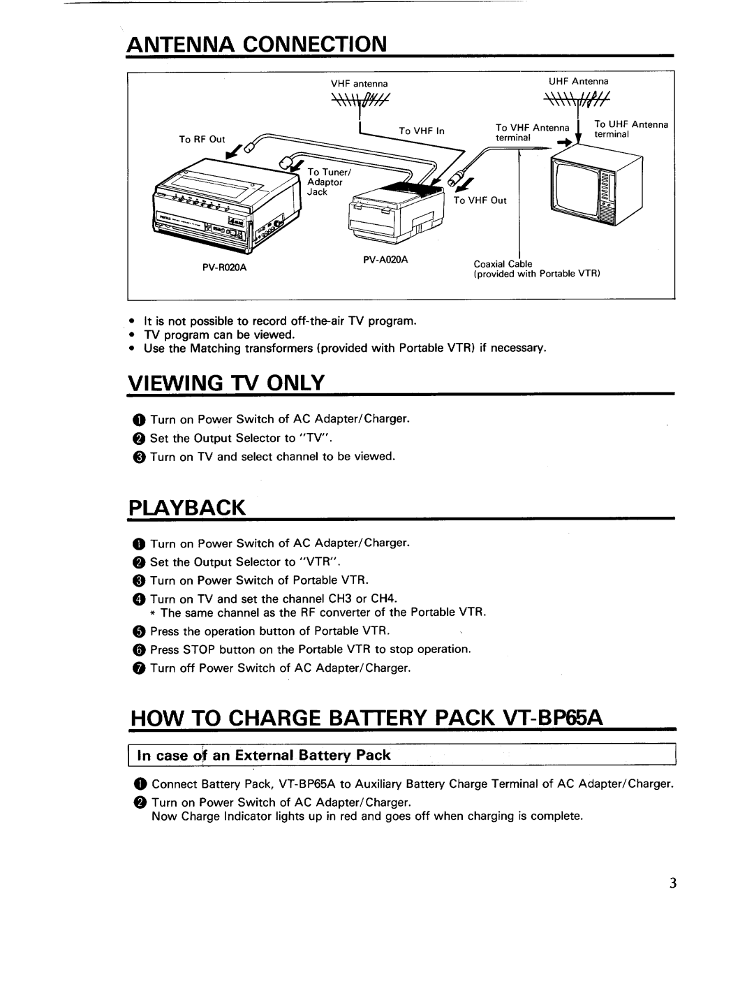 Pentax PV-A020A manual 