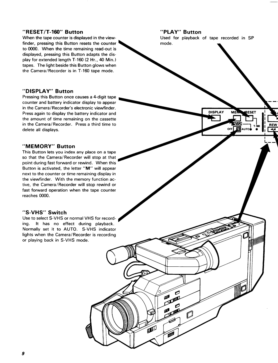 Pentax PV-C1SA manual 