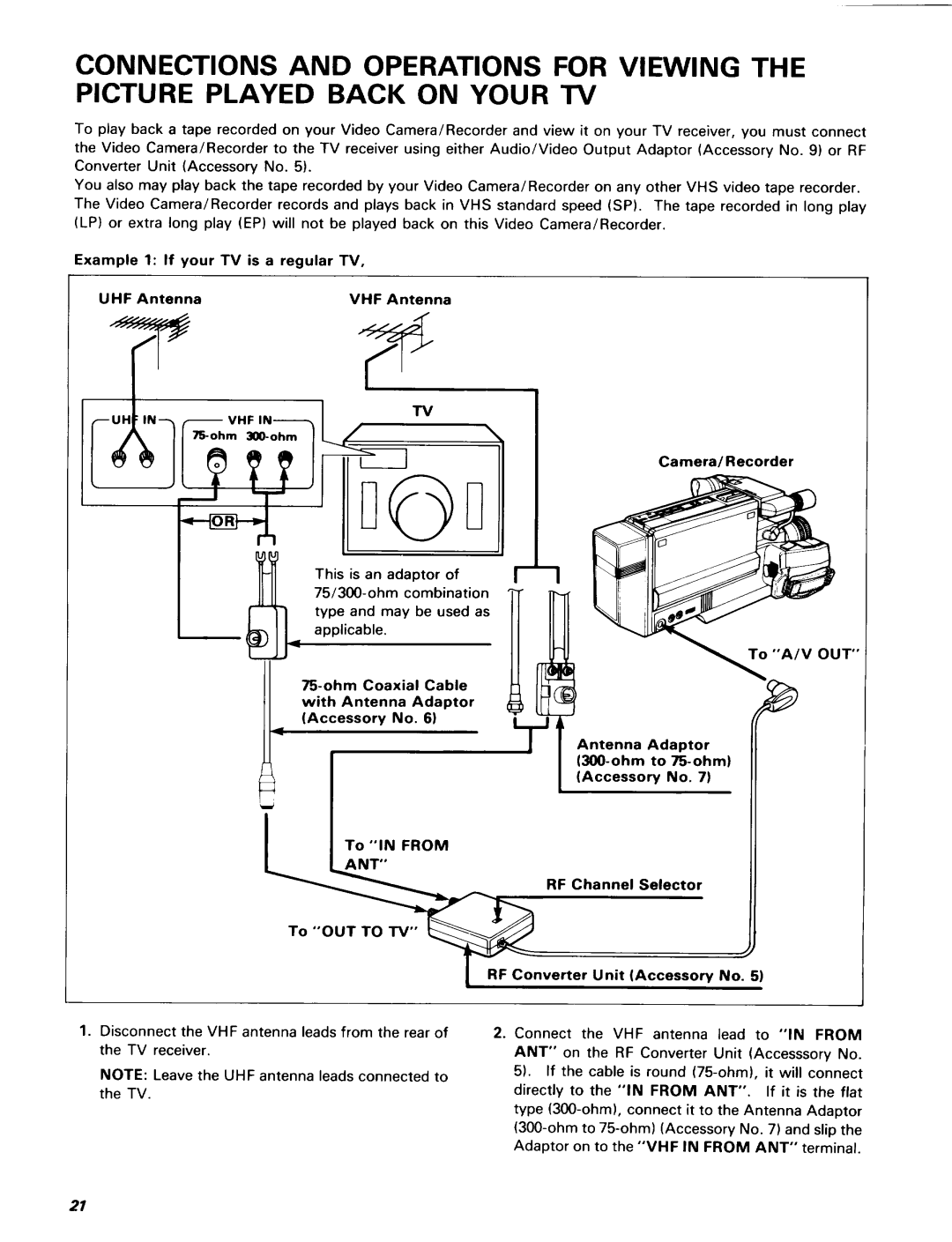 Pentax PV-C1SA manual 