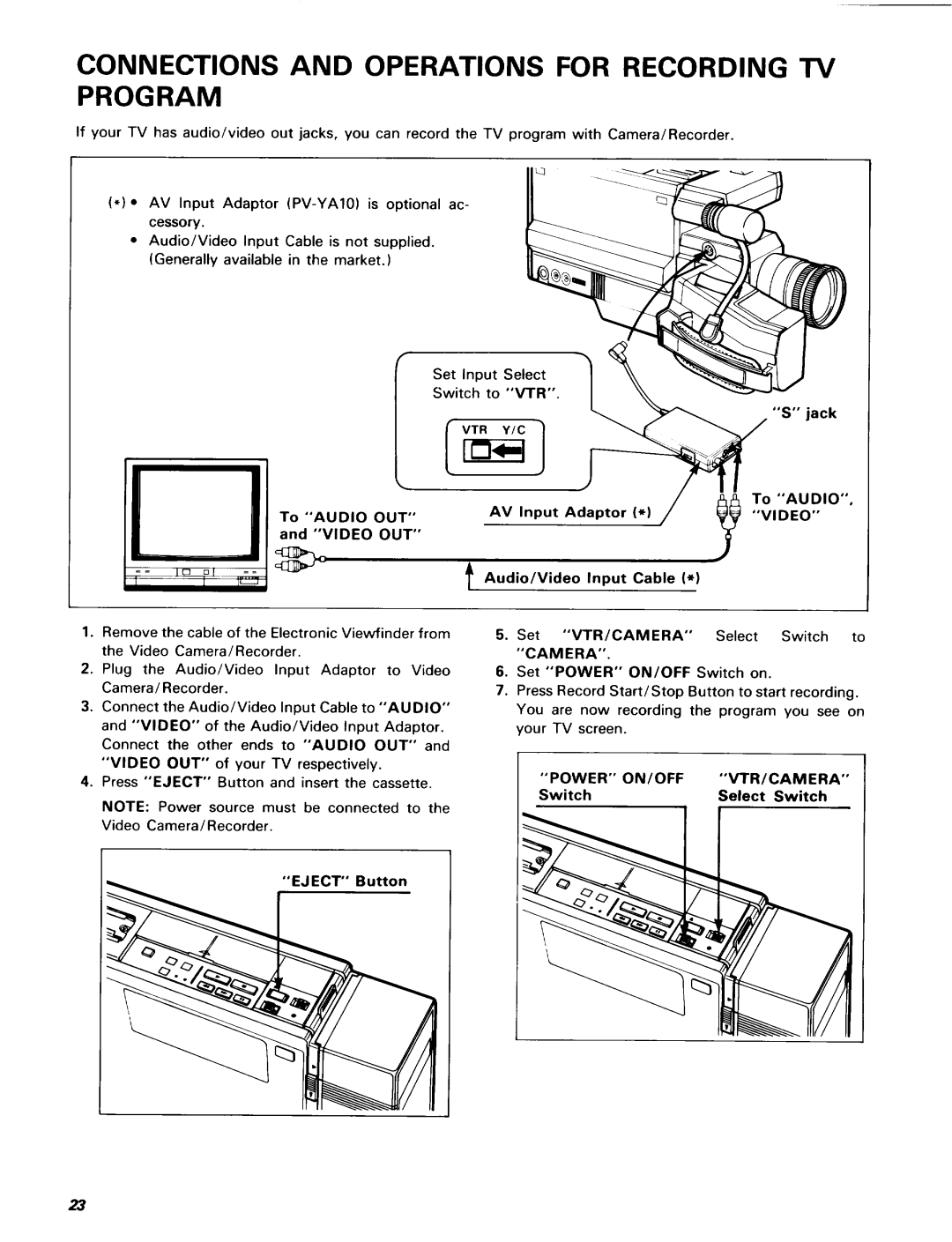 Pentax PV-C1SA manual 