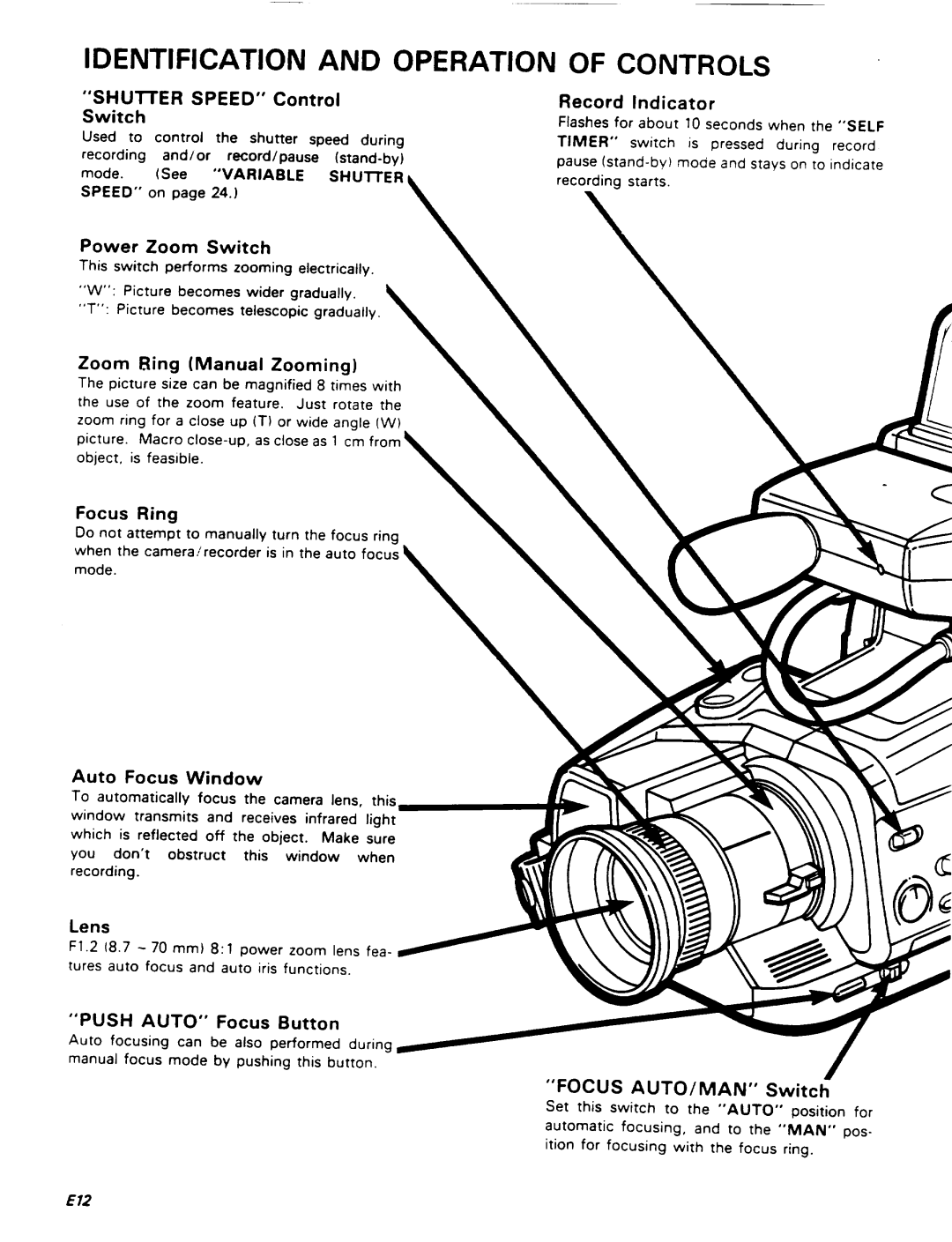 Pentax PV-C78A manual 