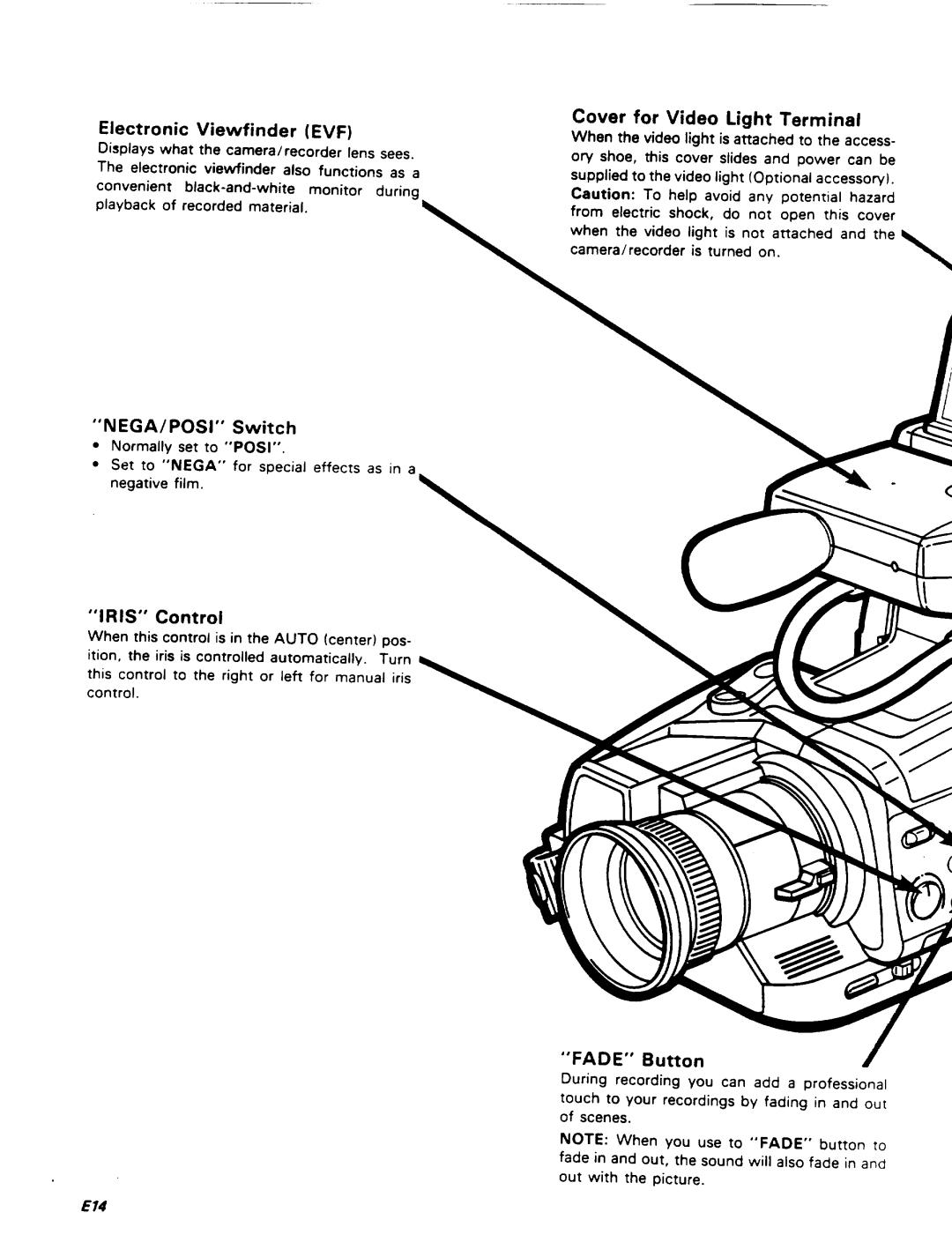 Pentax PV-C78A manual 