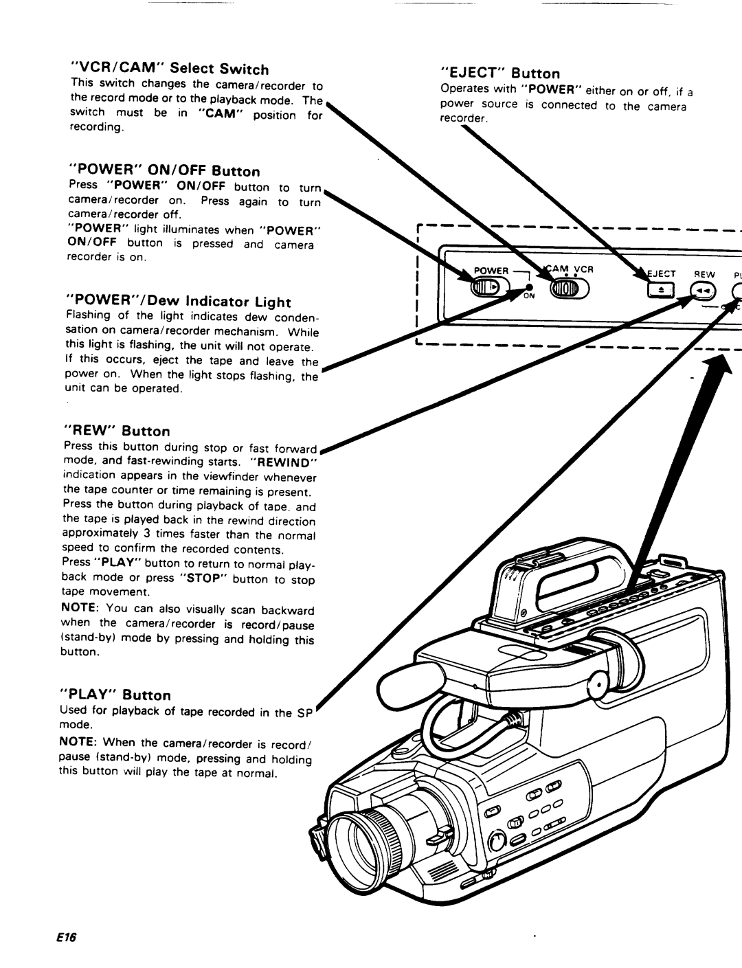 Pentax PV-C78A manual 