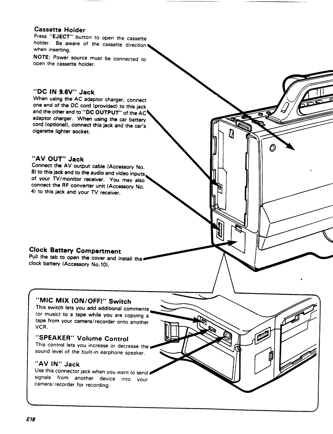 Pentax PV-C78A manual 