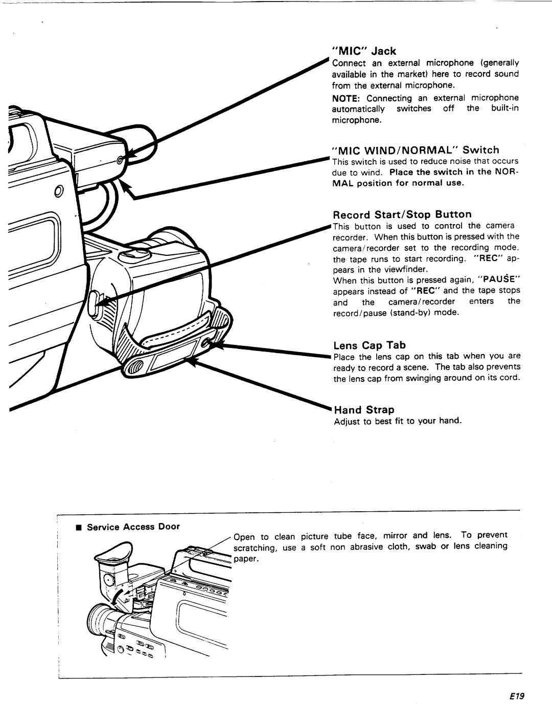 Pentax PV-C78A manual 