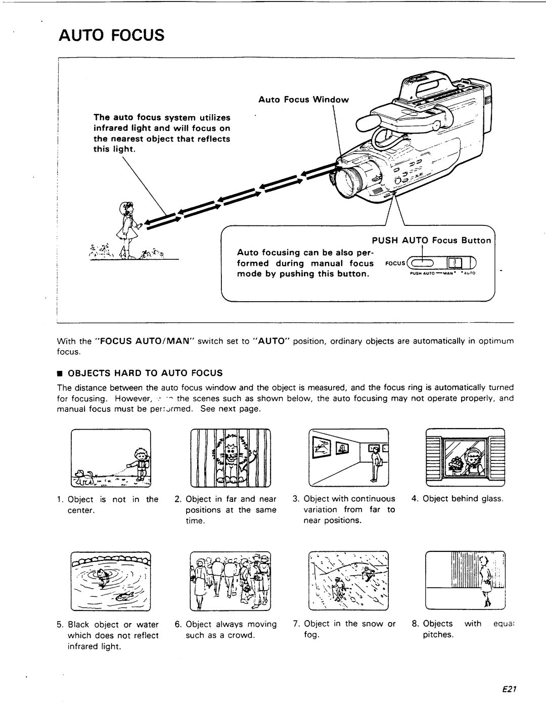 Pentax PV-C78A manual 