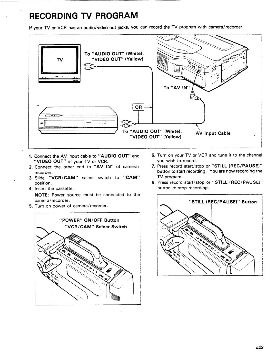 Pentax PV-C78A manual 