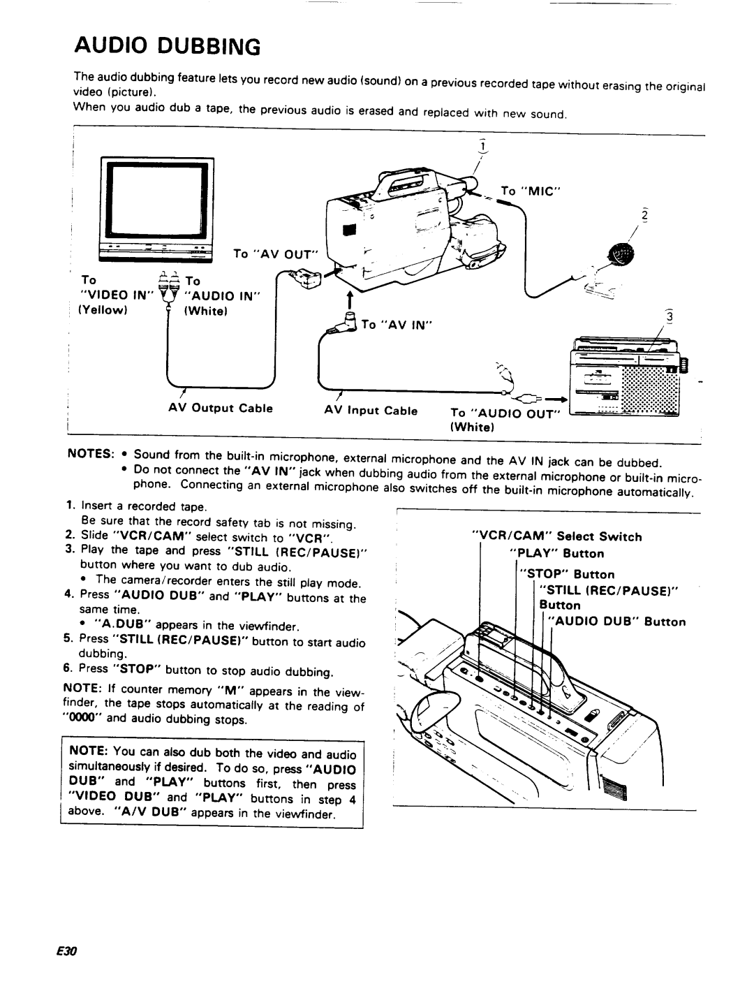 Pentax PV-C78A manual 