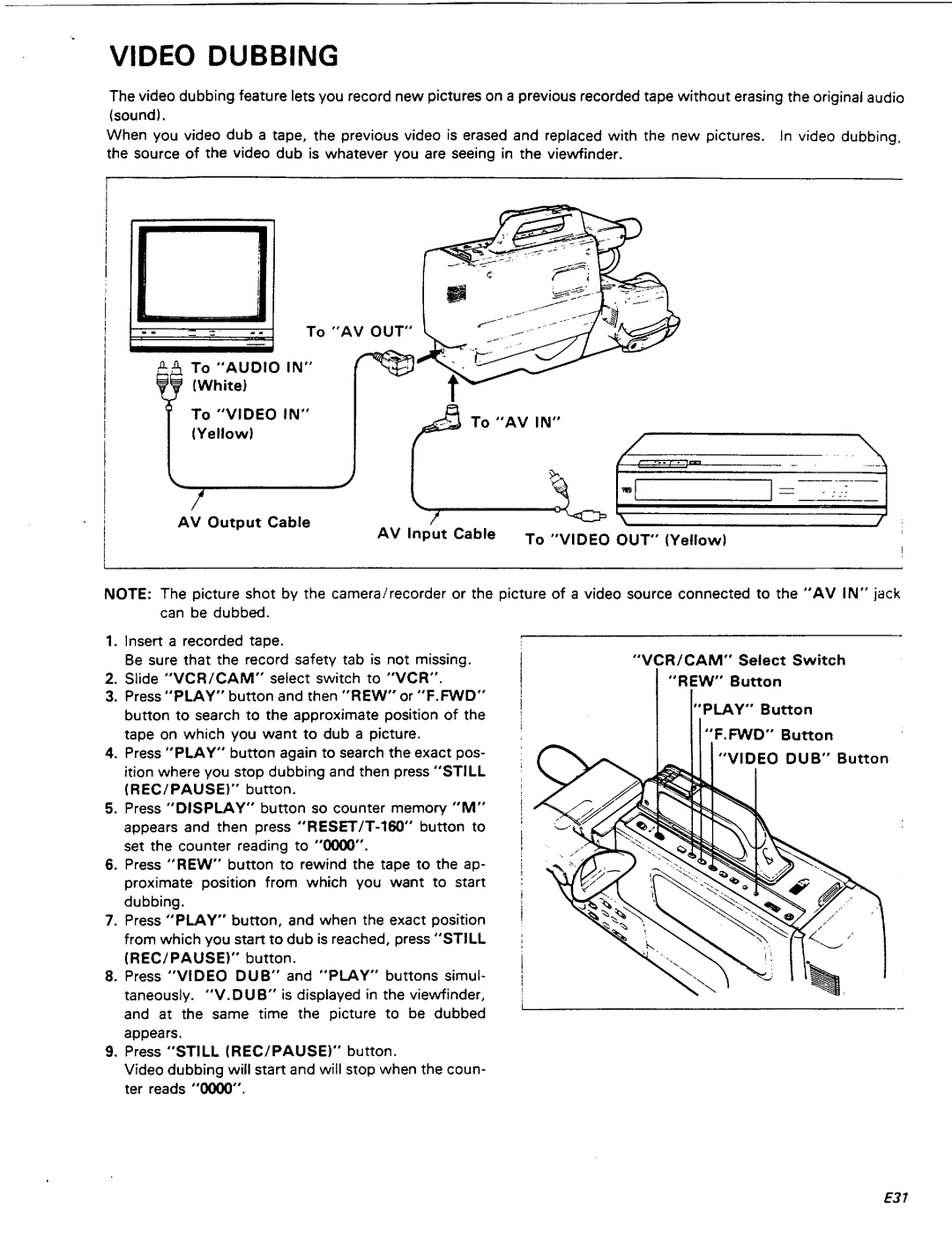 Pentax PV-C78A manual 