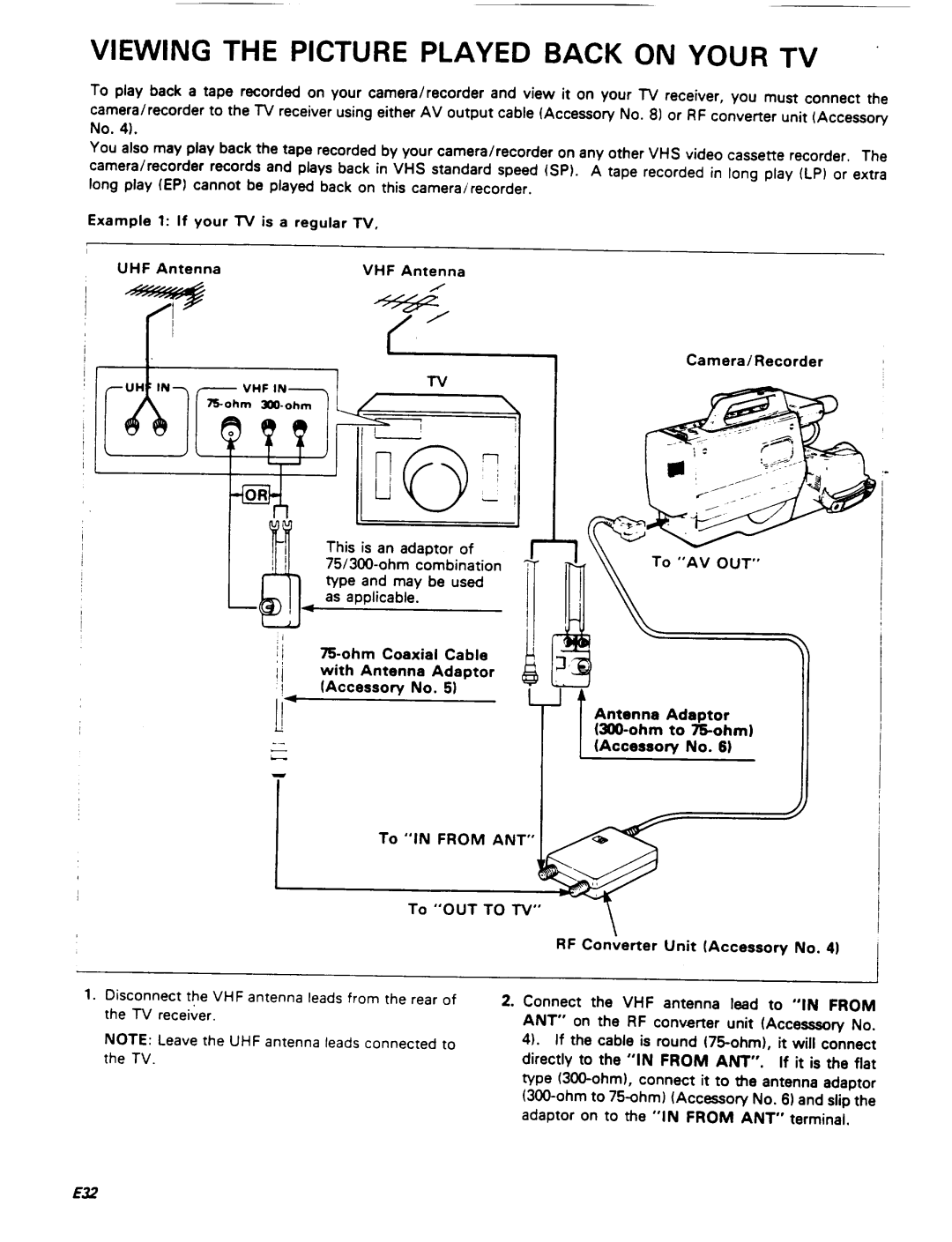 Pentax PV-C78A manual 