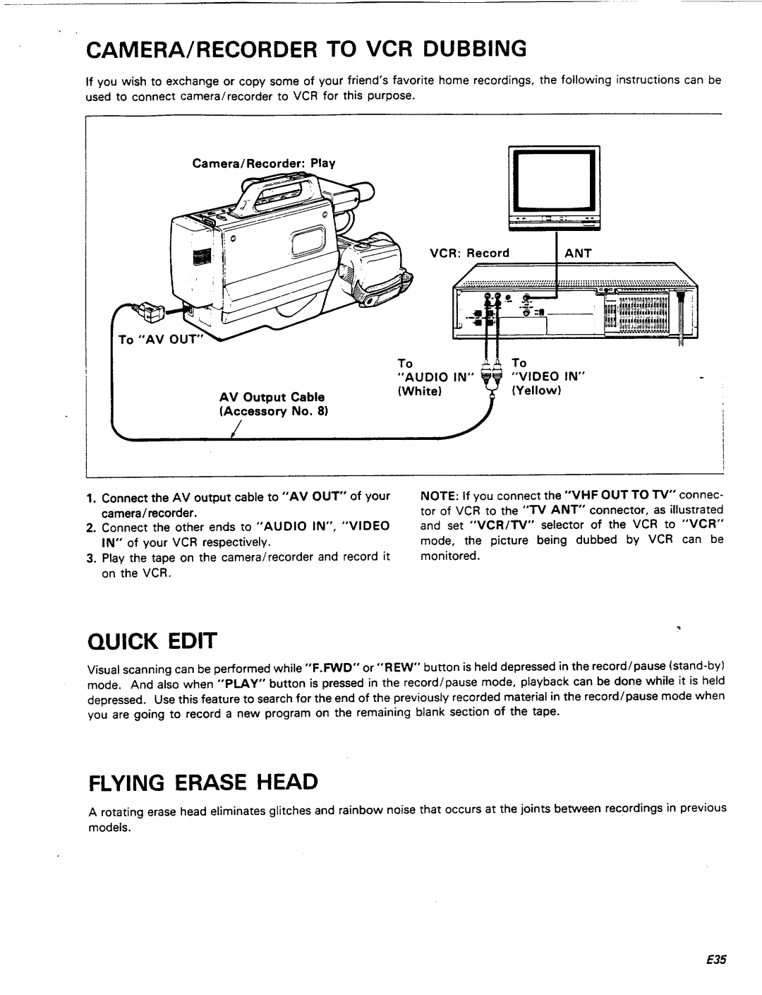 Pentax PV-C78A manual 