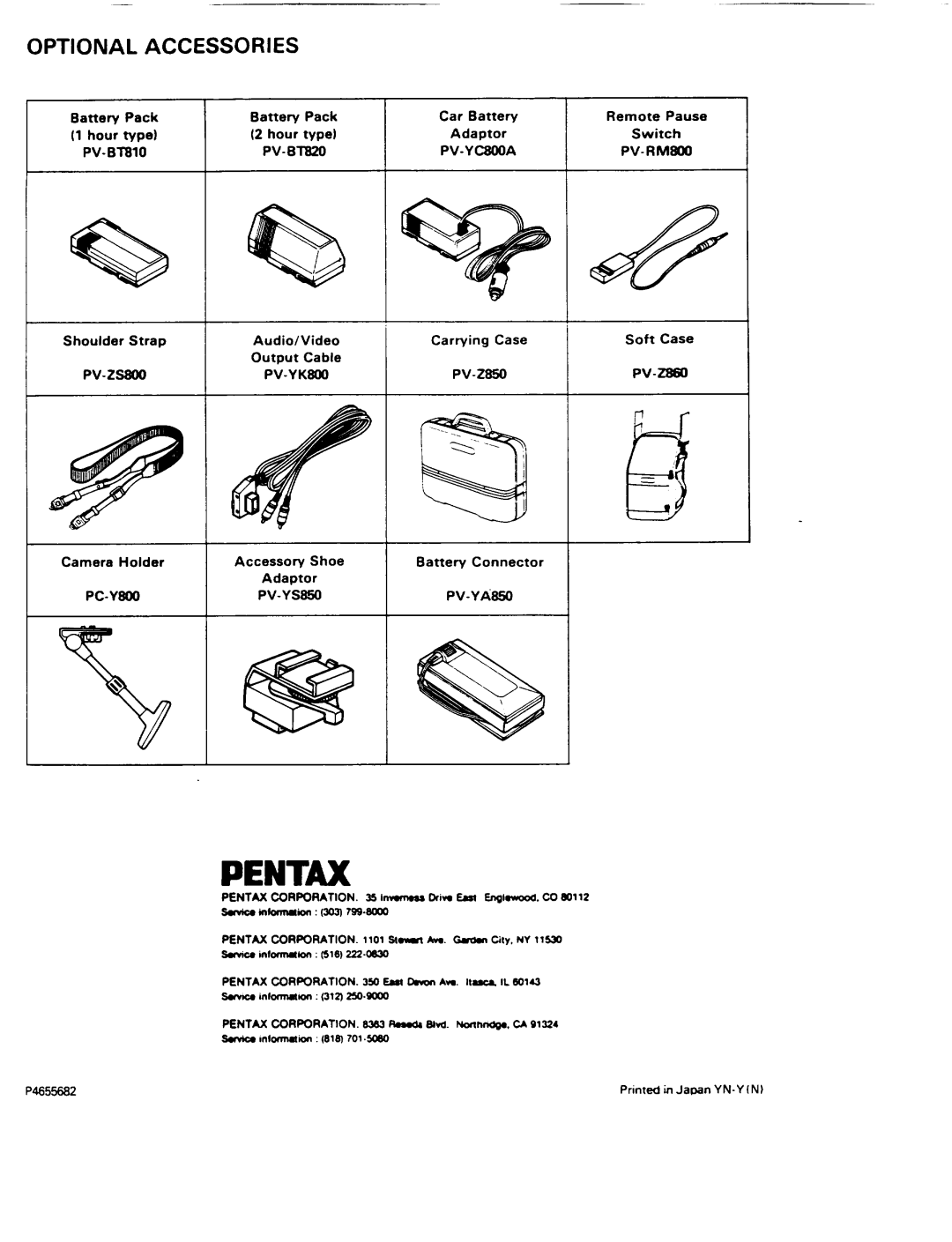 Pentax PV-C850A manual 