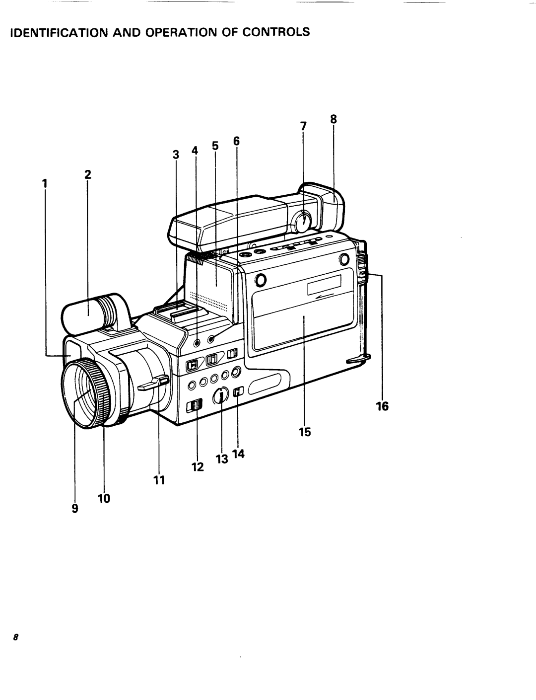 Pentax PV-C850A manual 