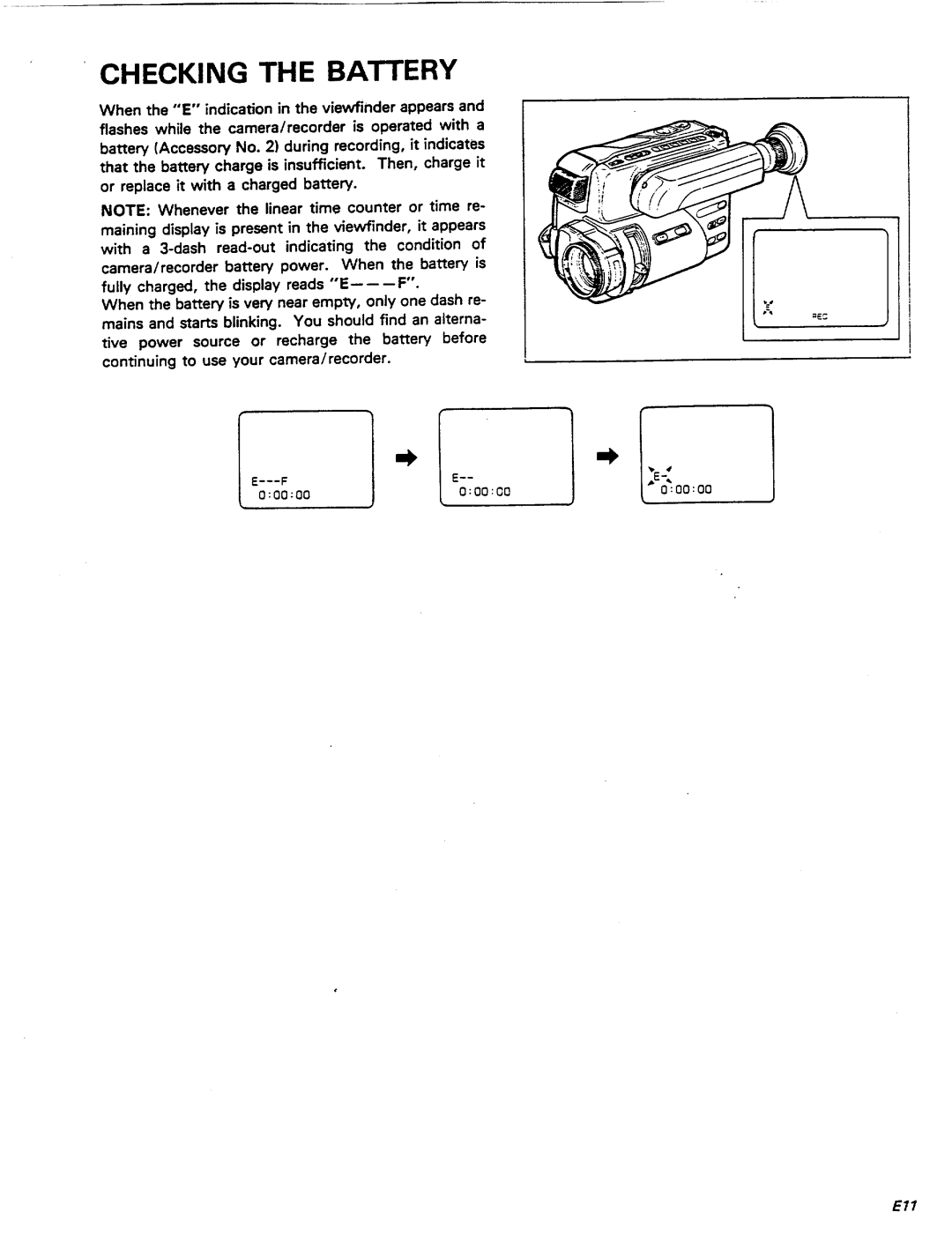 Pentax PV-C909A manual 