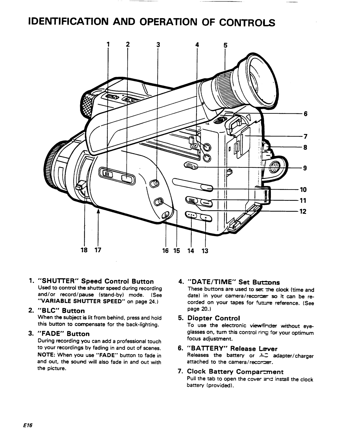 Pentax PV-C909A manual 