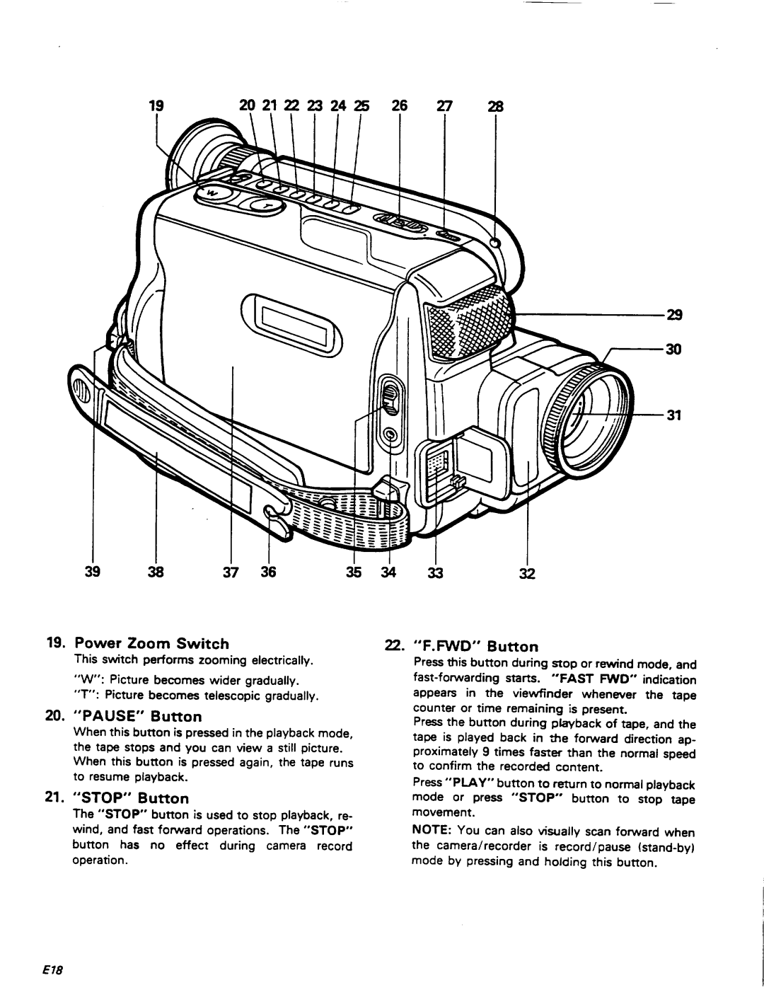 Pentax PV-C909A manual 