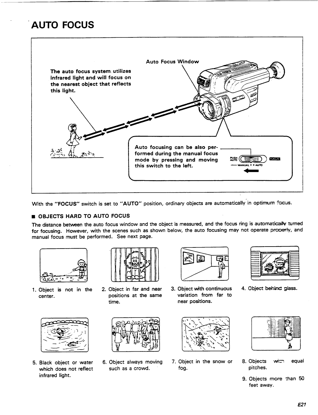 Pentax PV-C909A manual 