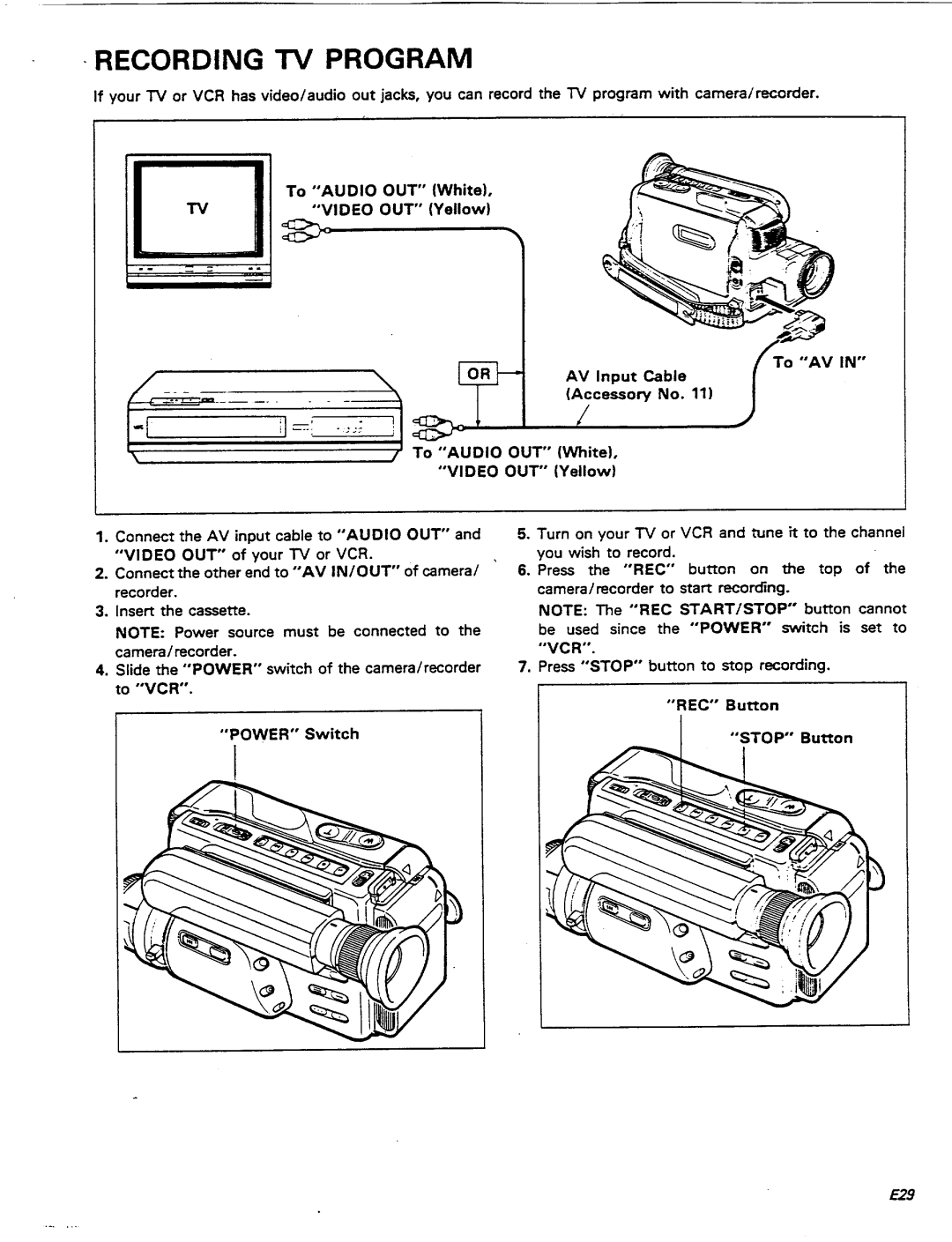 Pentax PV-C909A manual 