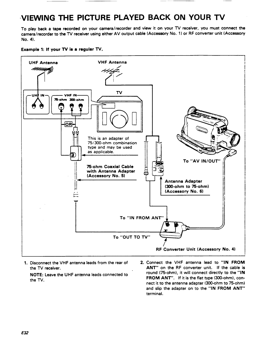 Pentax PV-C909A manual 