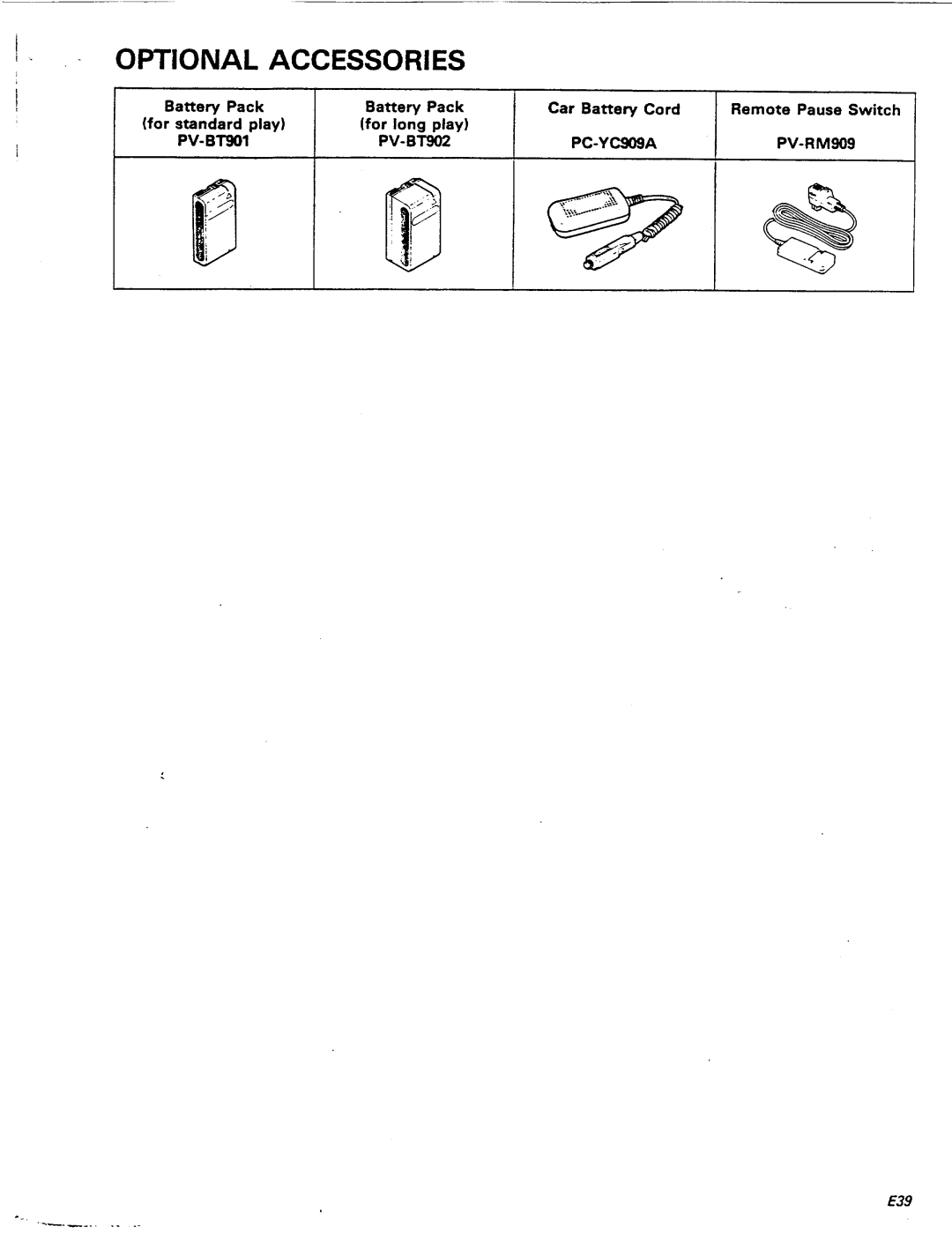 Pentax PV-C909A manual 